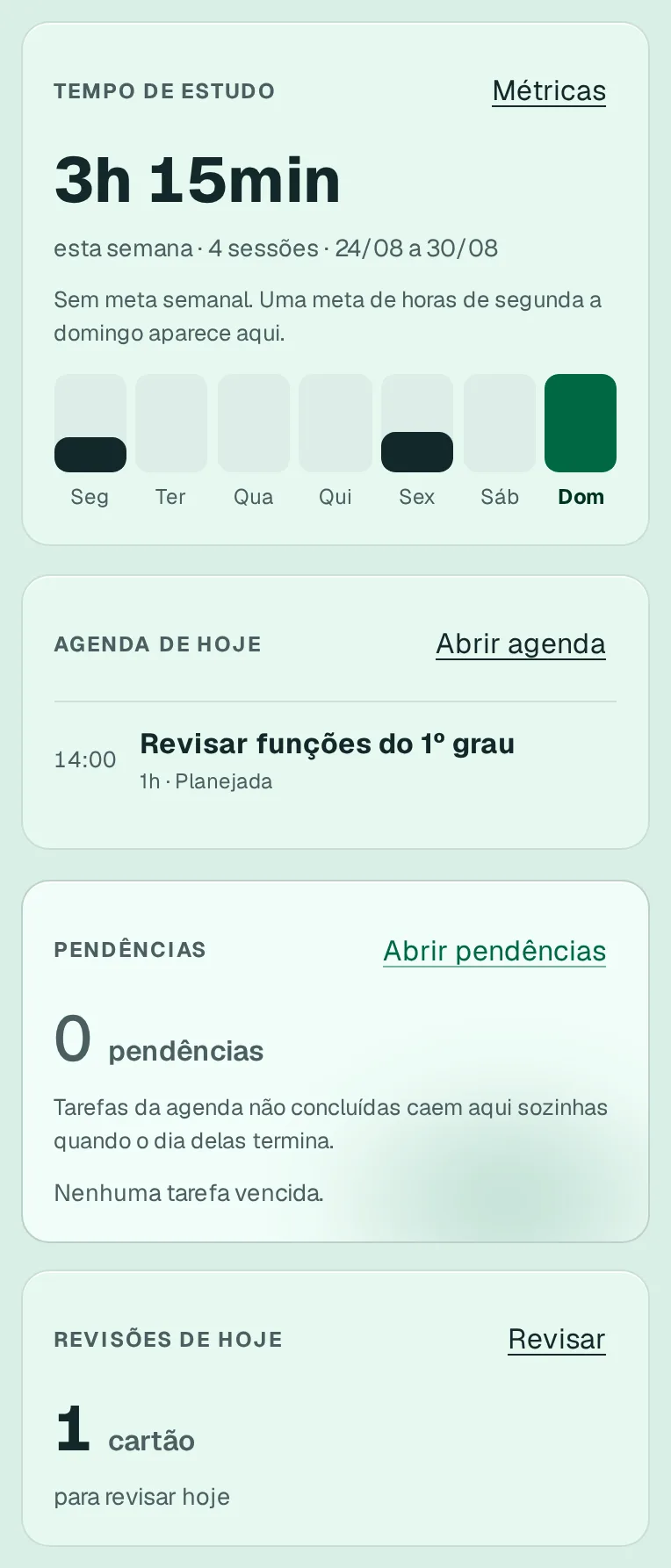 Os cartões do Início semanal: tempo de estudo da semana, de segunda a domingo; agenda de hoje; pendências; e revisões de hoje.